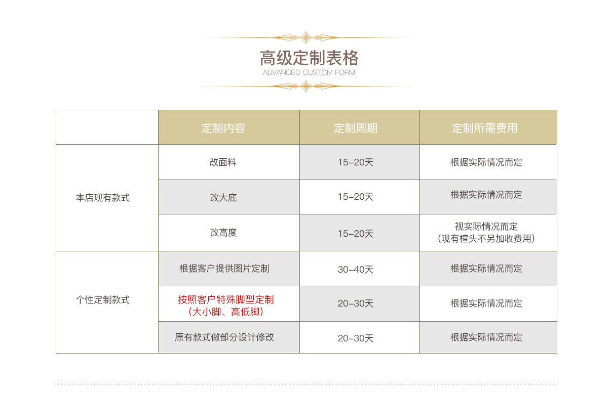 高级定制项目：已有款式、珍稀皮革（鳄鱼皮鞋、鸵鸟皮鞋、鹿皮……）、高低鞋、长短脚补高鞋……来样定做。