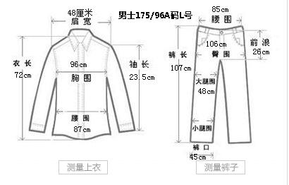 的衣服,先要搞清楚每一个尺码究竟代表什么,肩宽,胸围,衣长,袖长,腰围